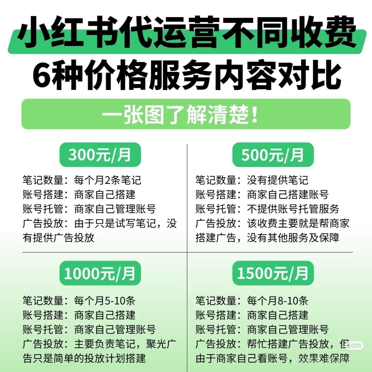 文章圖片 2